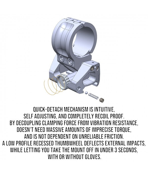 SOTAC LEAP/06 1.93-inch 30mm magnifier mount for tactical optics, providing elevated centerline height and secure attachment for enhanced precision.